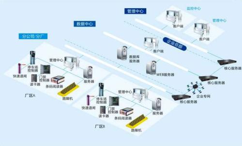 常山县食堂收费管理系统七号