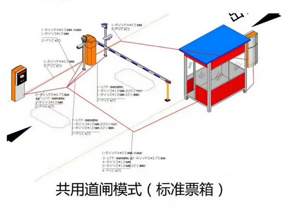 常山县单通道模式停车系统