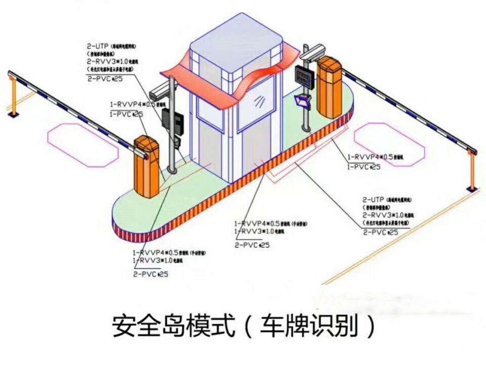 常山县双通道带岗亭车牌识别