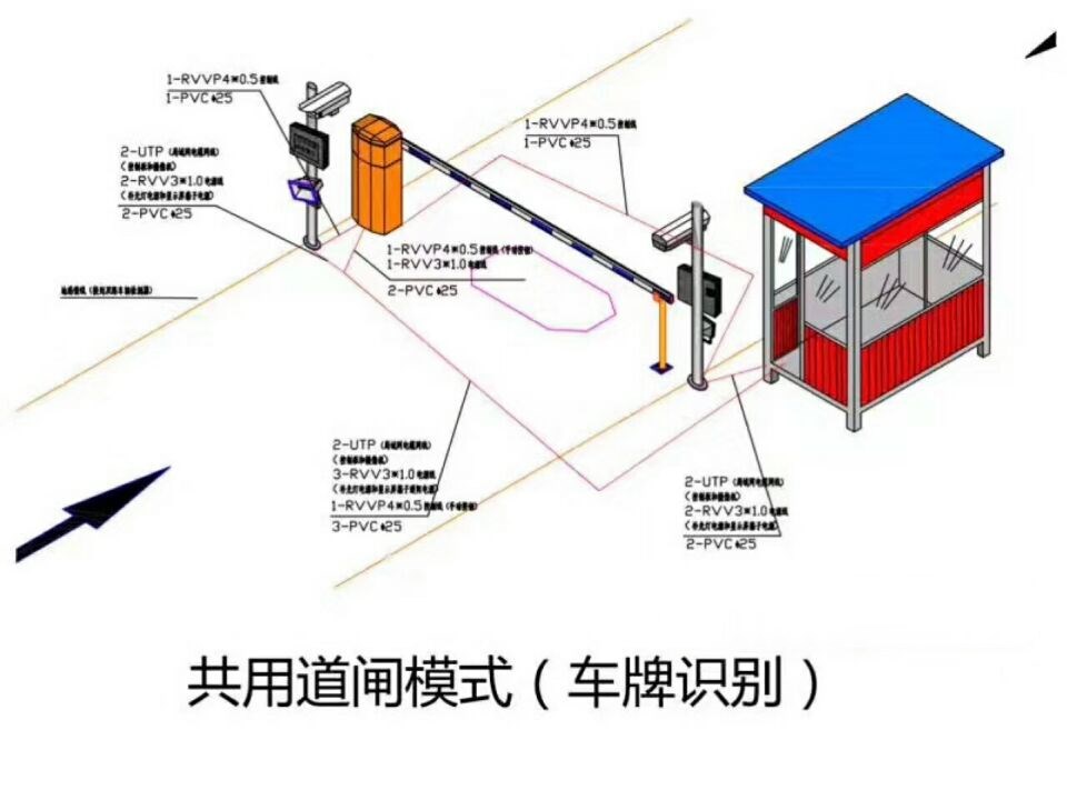 常山县单通道车牌识别系统施工